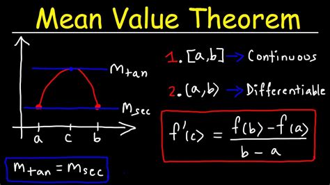 Jun 18, 2023 · Mean Value Theorem states that for any function f (x) passing through two given points [a, f (a)], [b, f (b)], there exist at least one point [c, f (c)] on the curve such that the tangent through that point is parallel to the secant passing through the other two points. In calculus, for a function f (x) defined on [a, b] → R, such that it is ... 